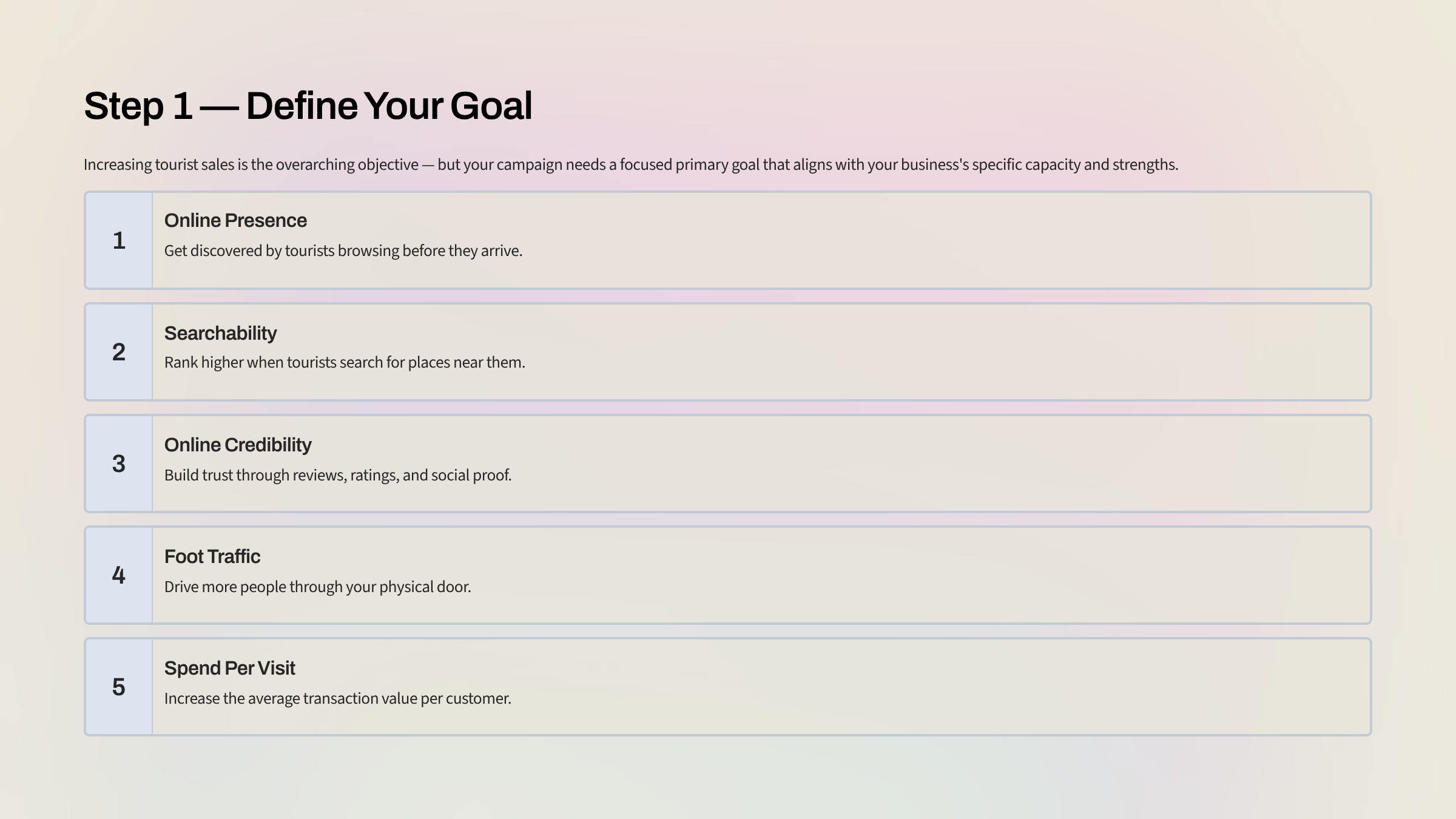 Step 1: Define Your Goal