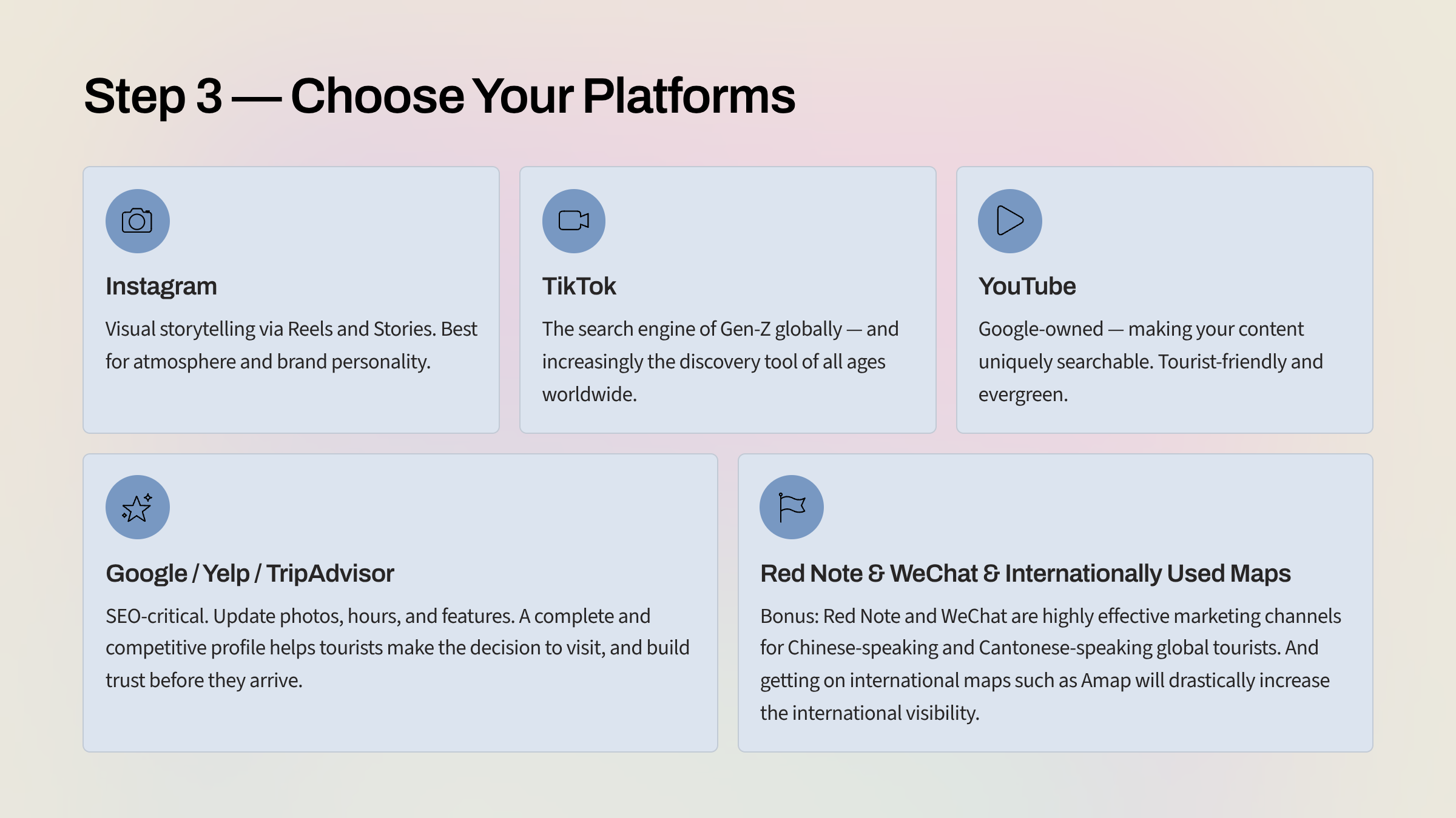 Step 3: Choose Your Platforms